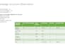 run google ads for b2b saas lead generation, 10x more quality saaa erp sale lead